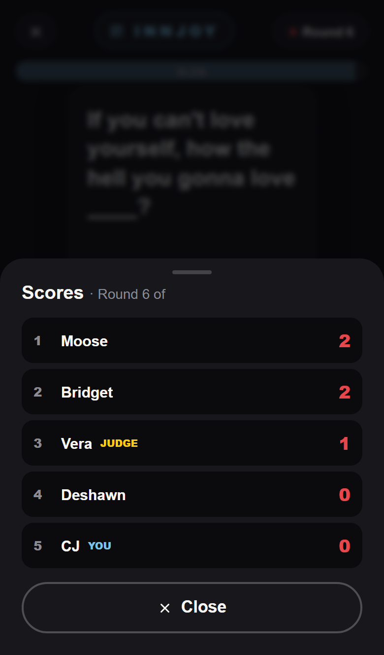 Scores