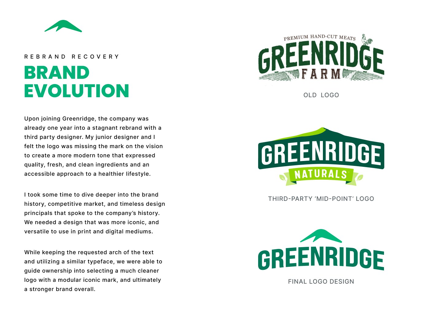 Brand evolution — old logo, the third-party mid-point, and the final mark